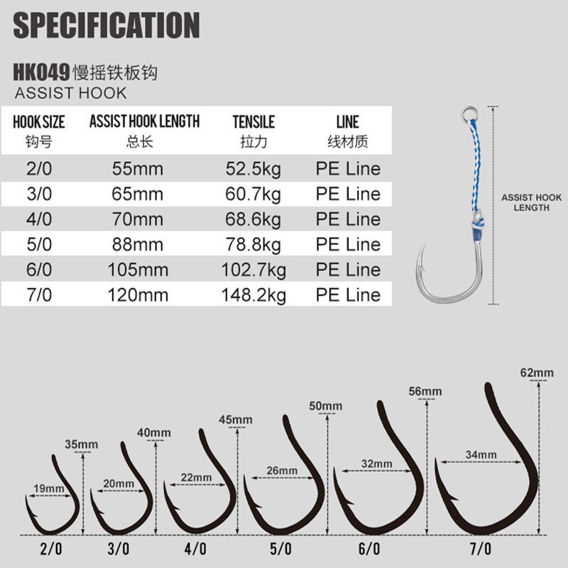 2pcs/bag High Carbon Steel Slo - đánh giá và giá Fishing Hook Barbless